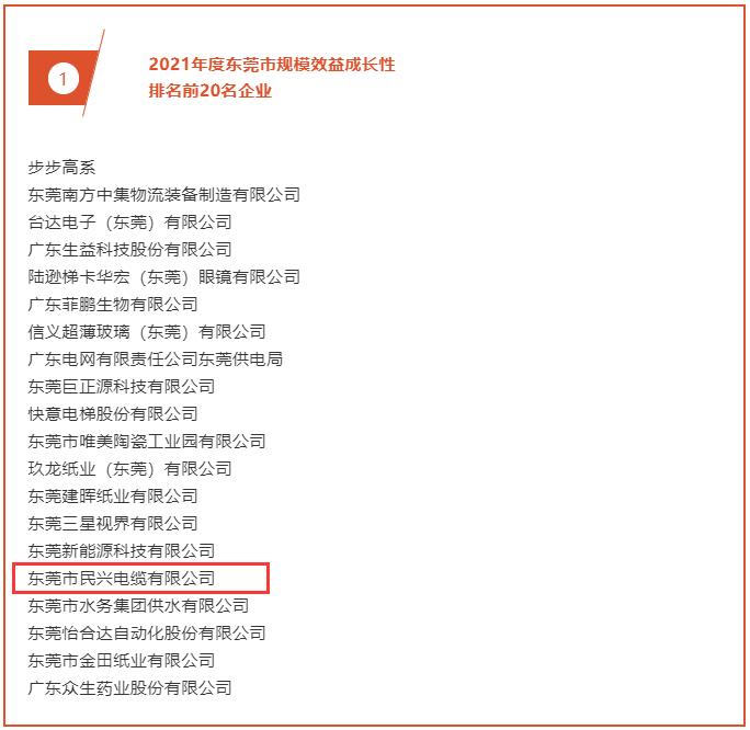 918博天堂 --官方网站