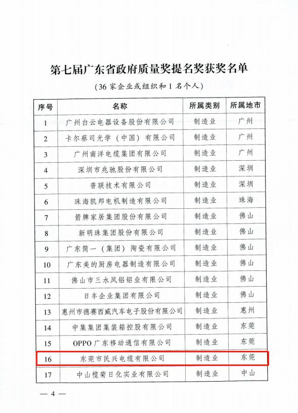 918博天堂 --官方网站