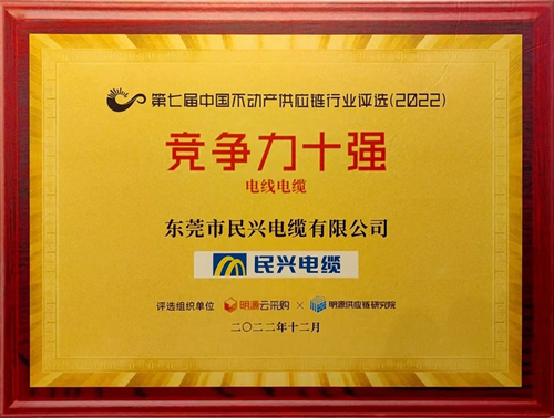 莞企918博天堂电缆荣登2022年中国不动产供应链行业竞争力十强