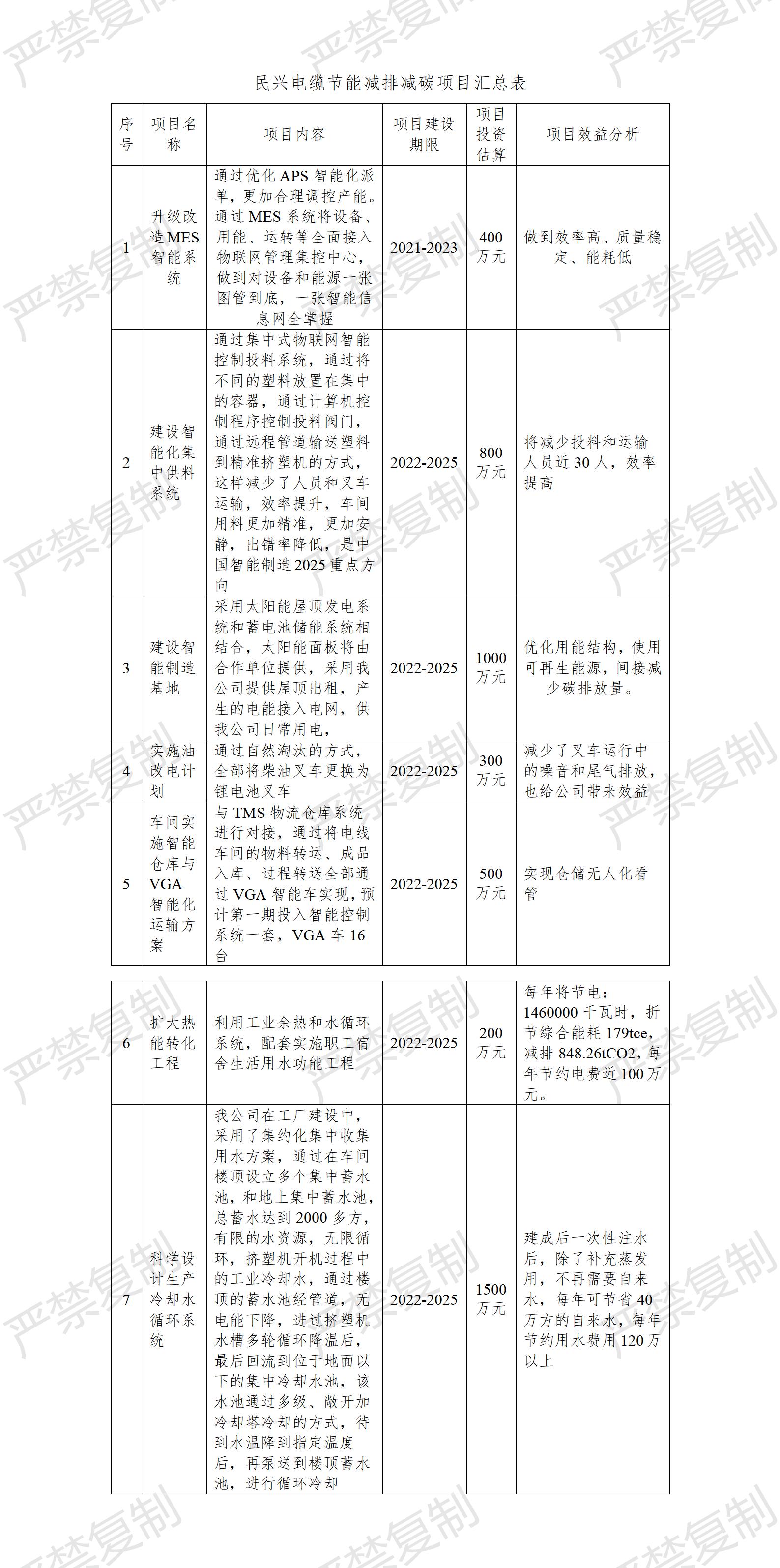 918博天堂 --官方网站