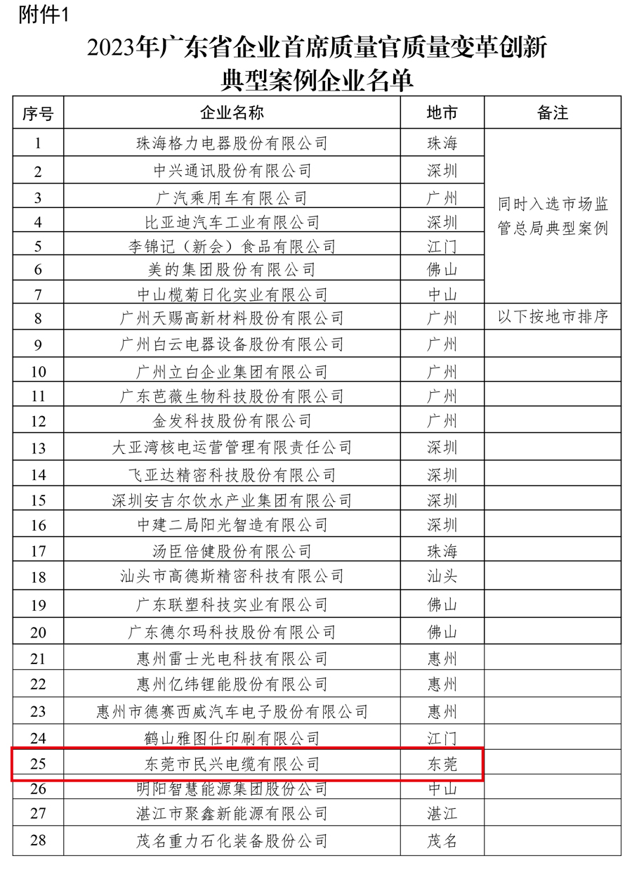 918博天堂 --官方网站