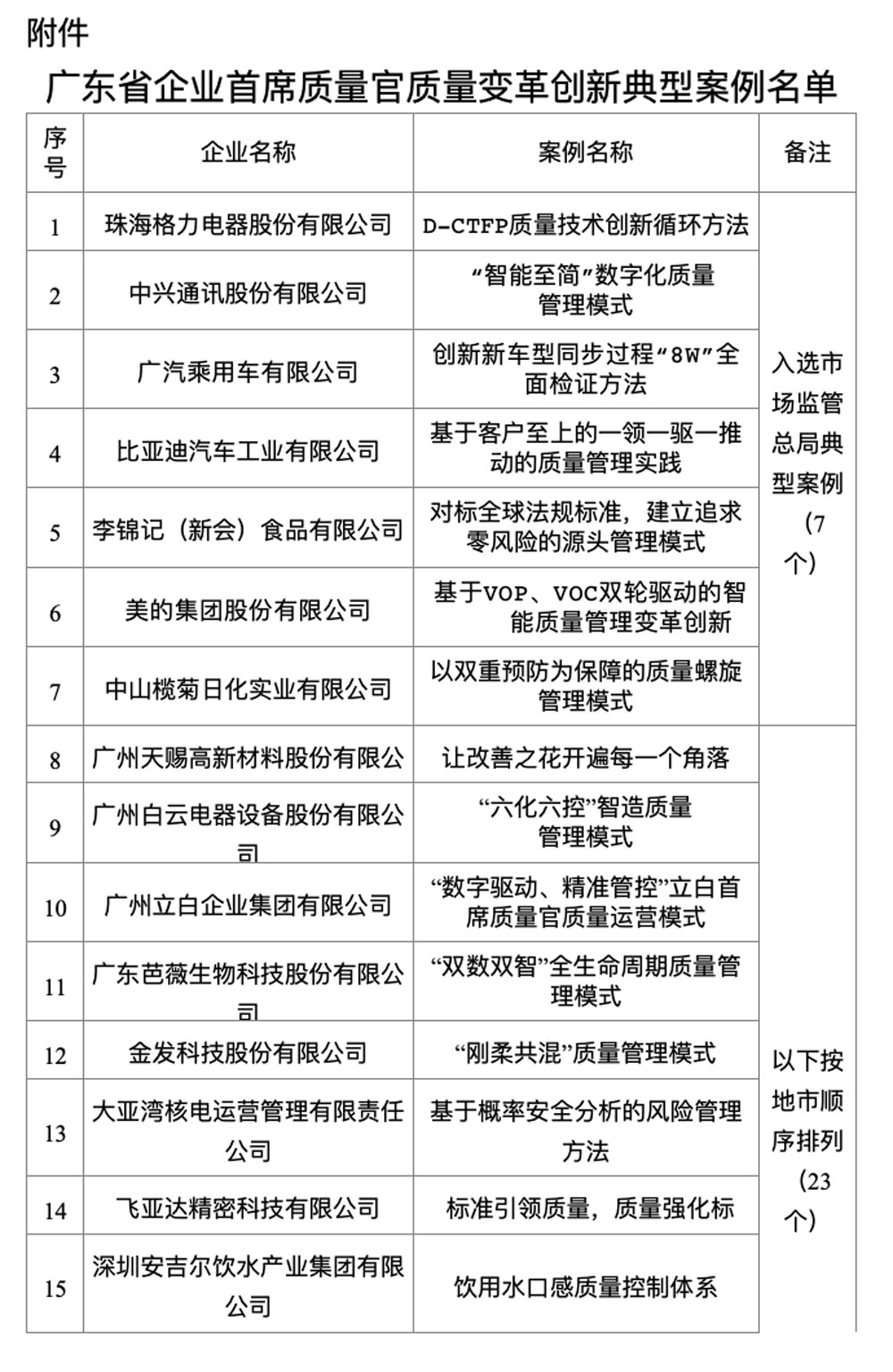 918博天堂 --官方网站