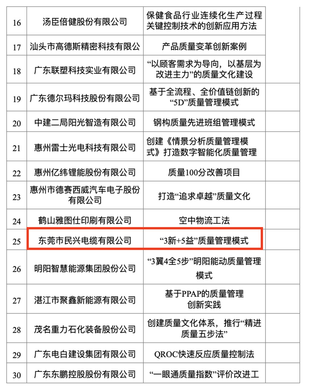 918博天堂 --官方网站