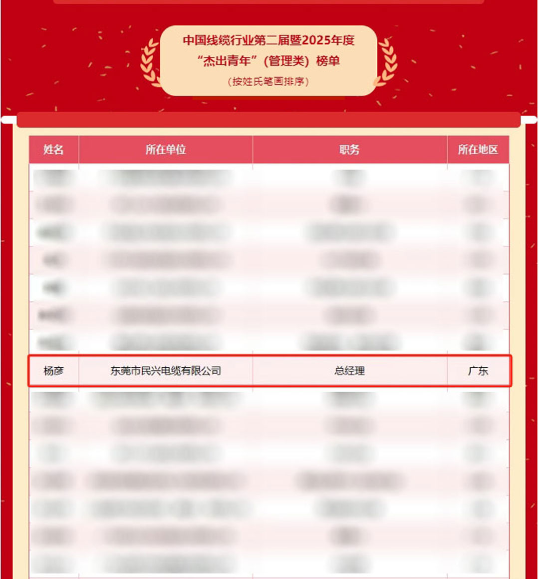 918博天堂 --官方网站